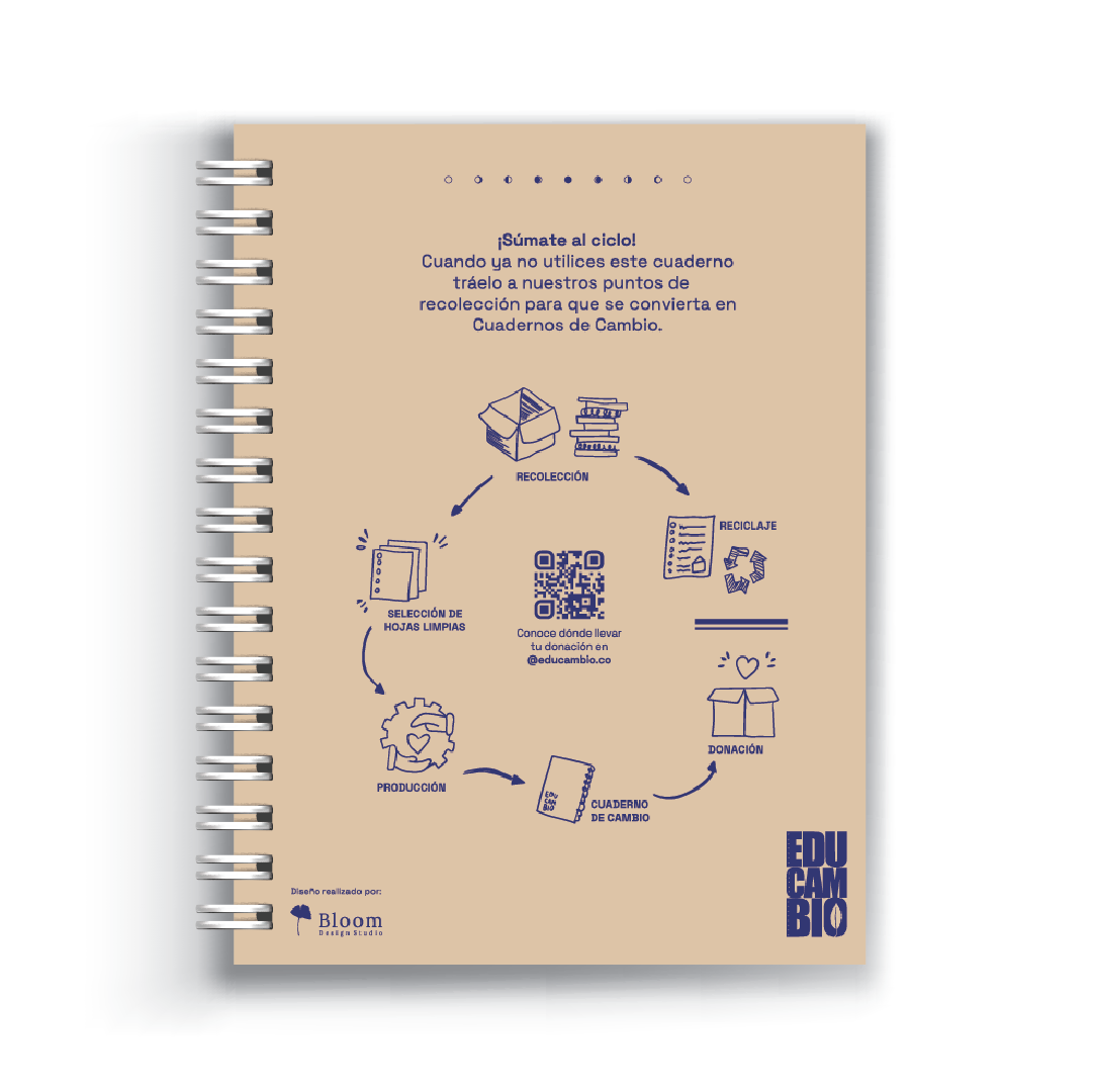 Lucas - Cuaderno 1 Materia Grande