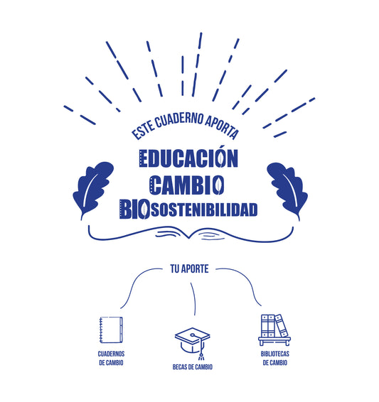 Donación Libre Educambio