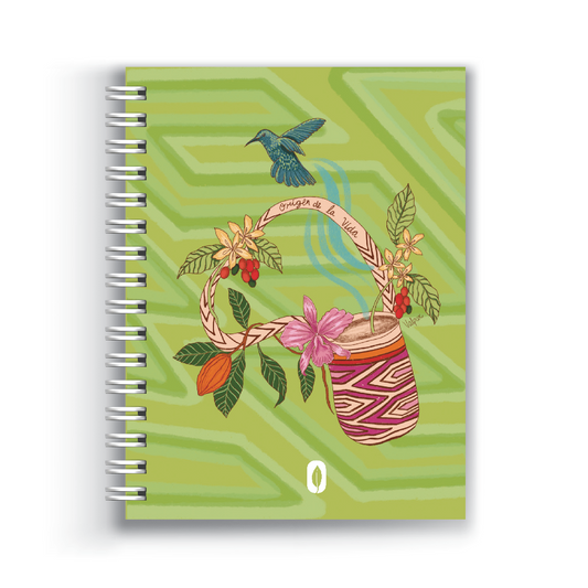 Tutu Iku Cuaderno 1 Materia